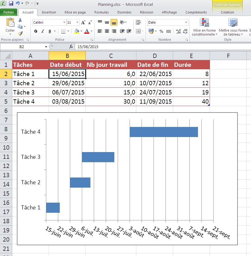 Diagramme De Gantt Avec Excel